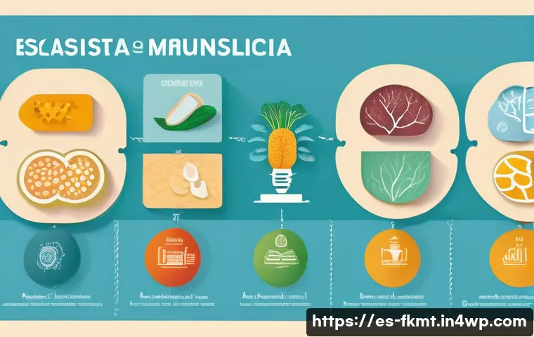 Descubre las 7 razones sorprendentes por las que los alimentos fermentados tradicionales mejoran tu salud 4 전통 발효식품의 영양학적 가치 관련 이미지 2